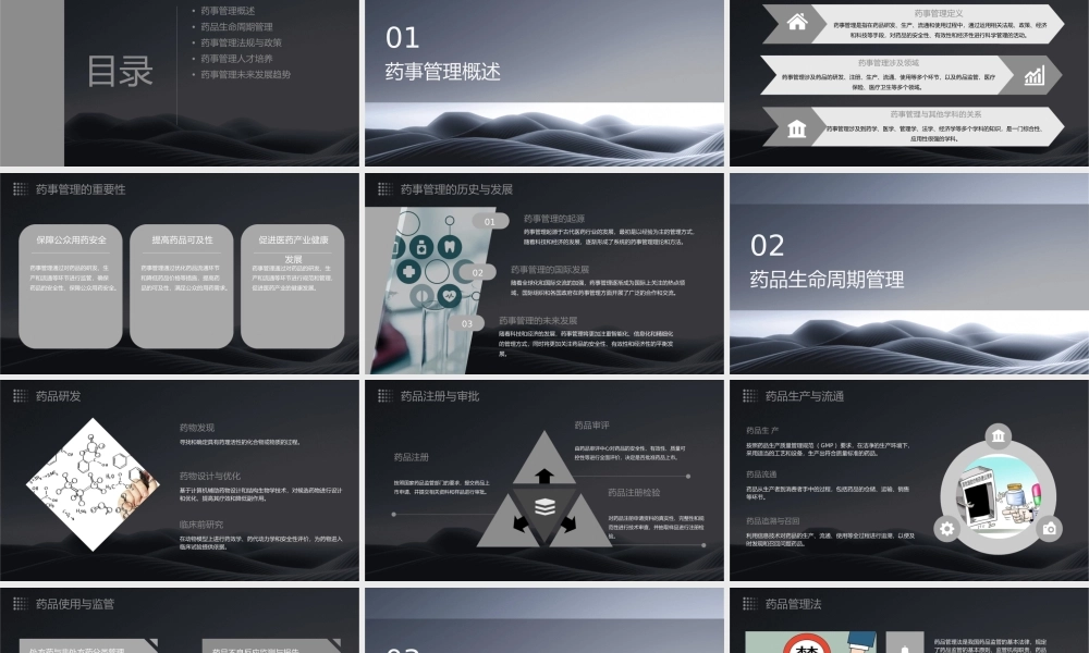 药事管理(制药专业)绪论