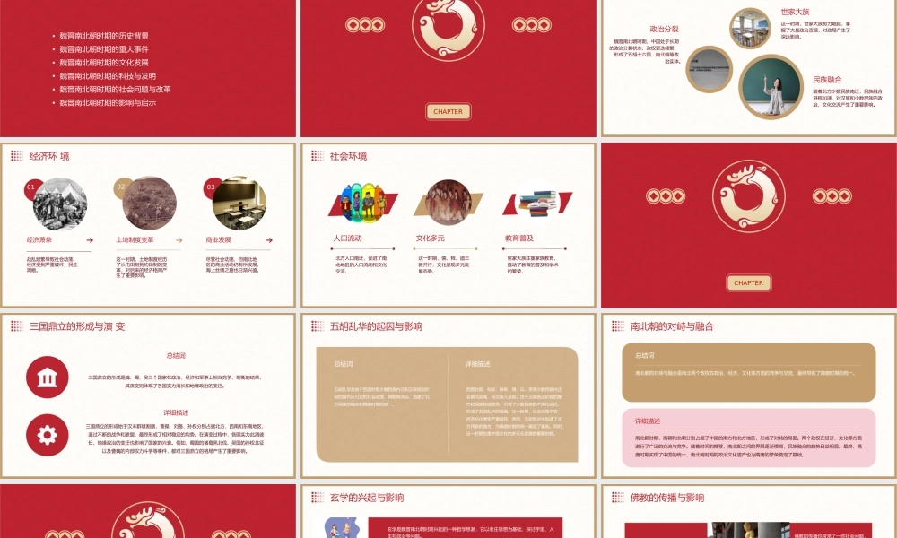 通史魏晋南北朝分析