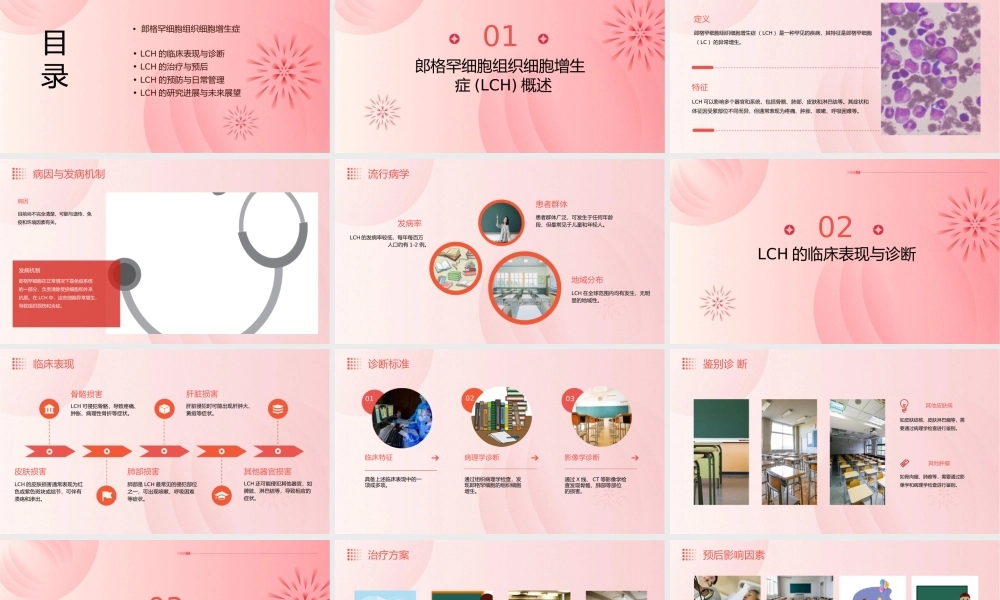 郎格罕细胞组织细胞增生症(LCH)