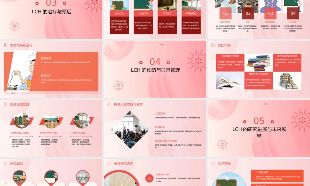 郎格罕细胞组织细胞增生症(LCH)