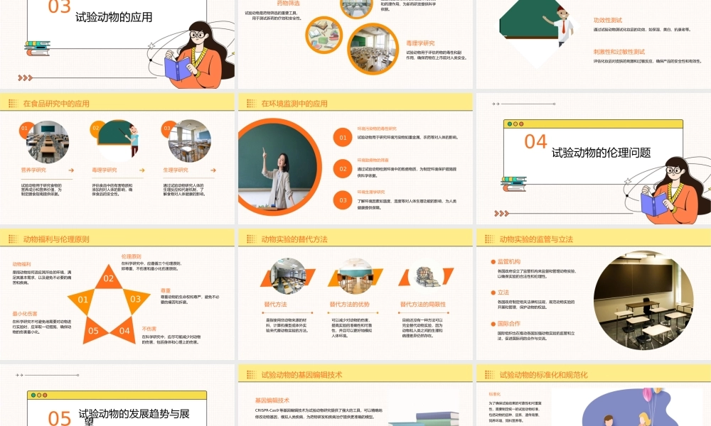 试验动物的选择及应用