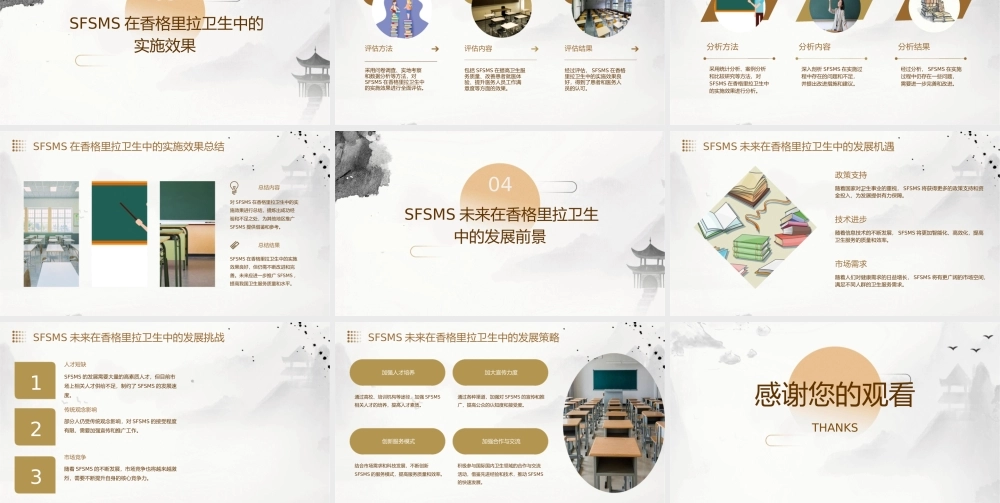 香格里拉卫生中文版SFSMS分解