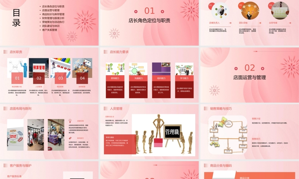 金牌店长培训通用62页