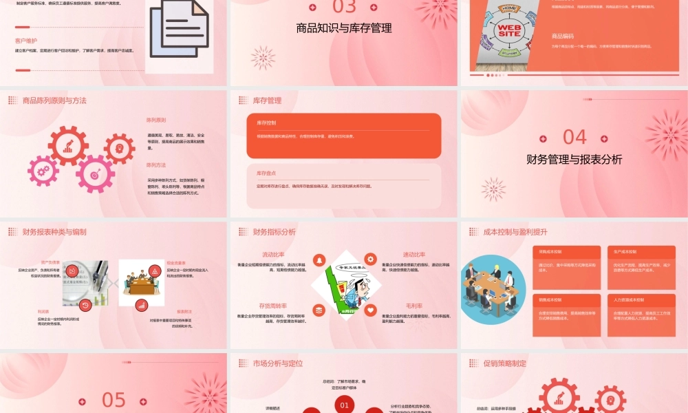 金牌店长培训通用62页