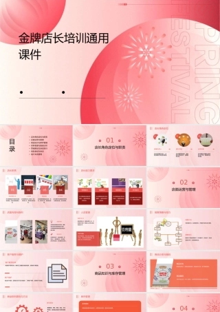 金牌店长培训通用62页