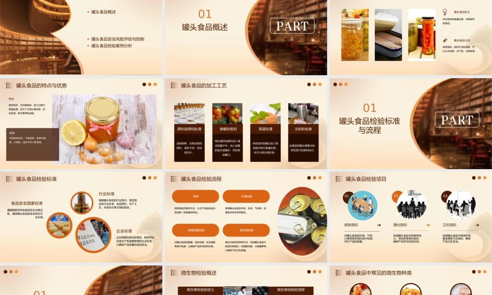 罐头食品检验