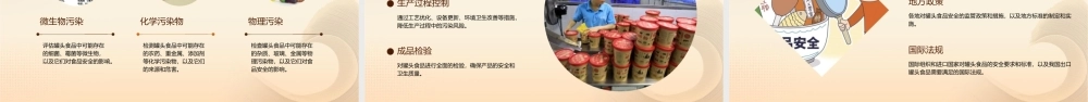 罐头食品检验