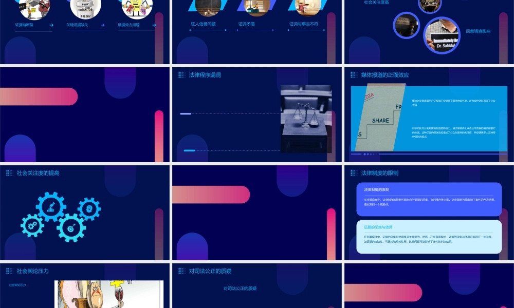 辛普森案的SWOT分析