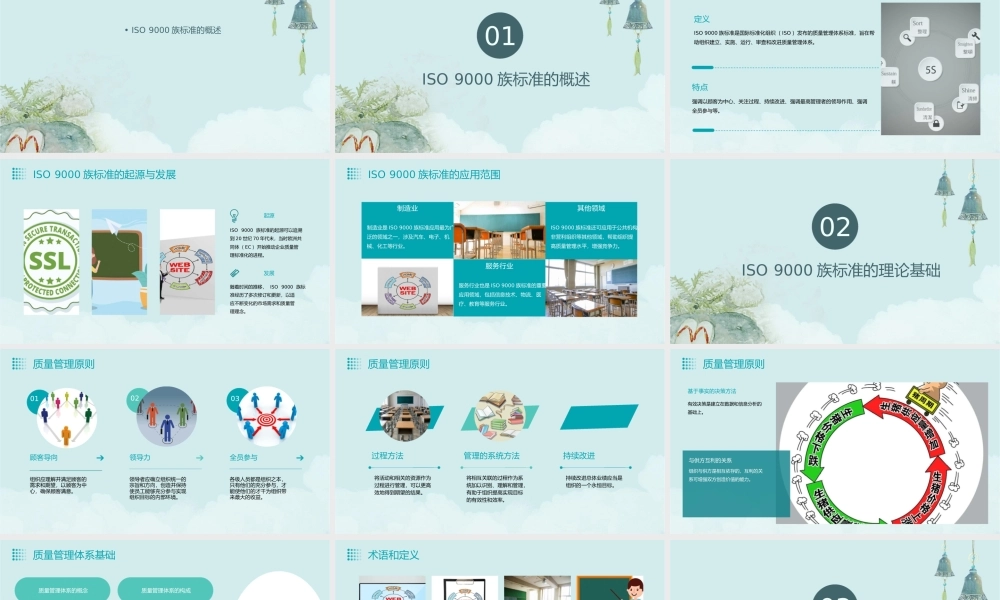 项目一-建立ISO-9000族标准概论