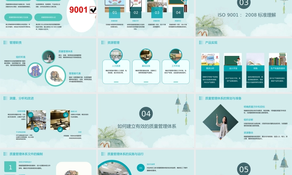 项目一-建立ISO-9000族标准概论