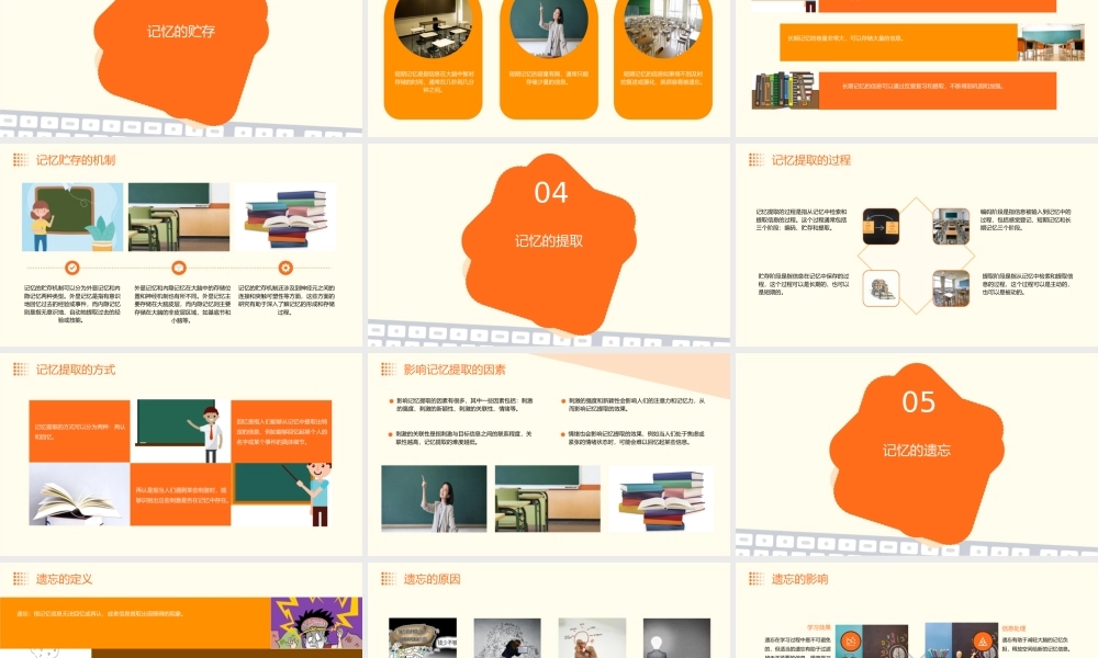 记忆的编码与贮存资料