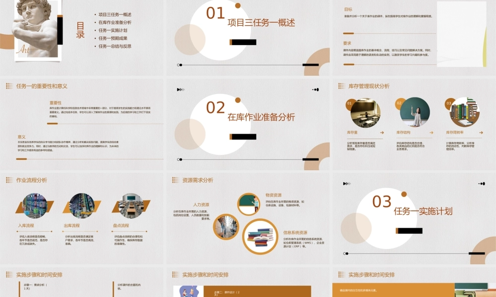 项目三任务一在库作业准备分析