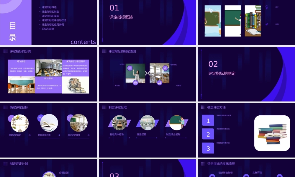 评定与评定指标