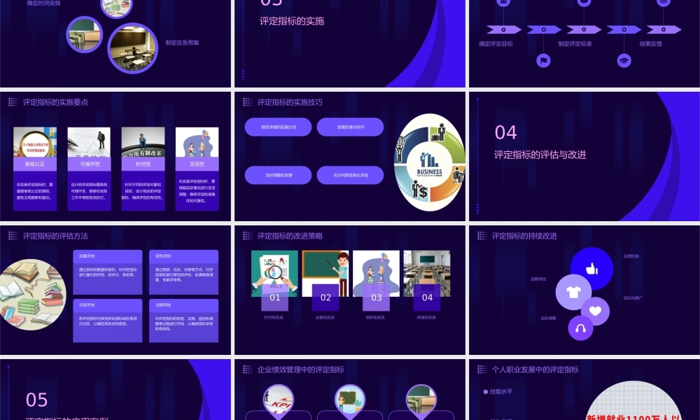 评定与评定指标