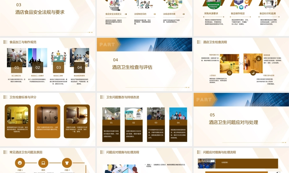 酒店卫生知识与行业法规