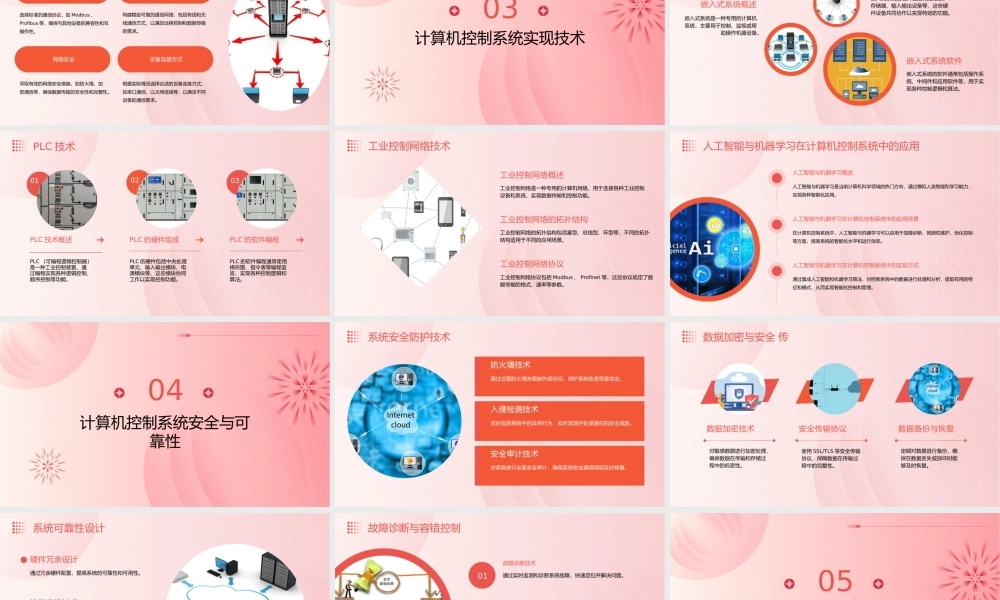 计算机控制系统方案