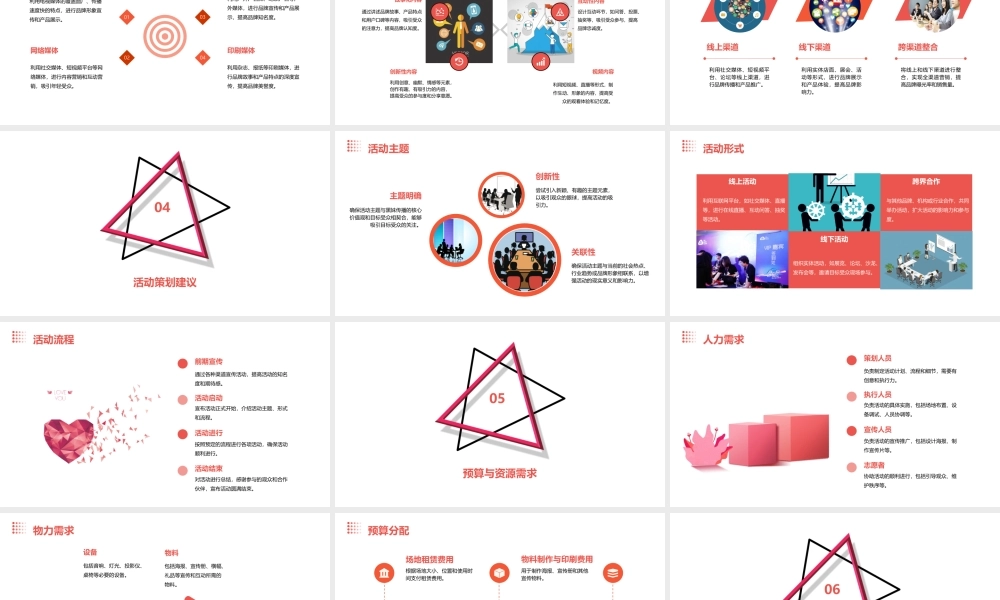 黑妹传播活动建议案