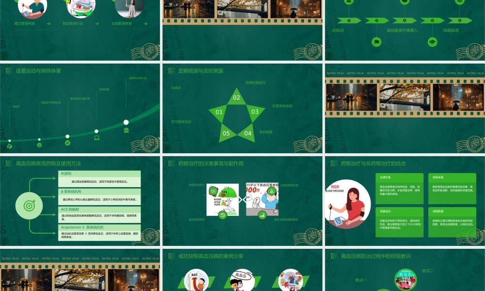 高血压病的社区全面防治