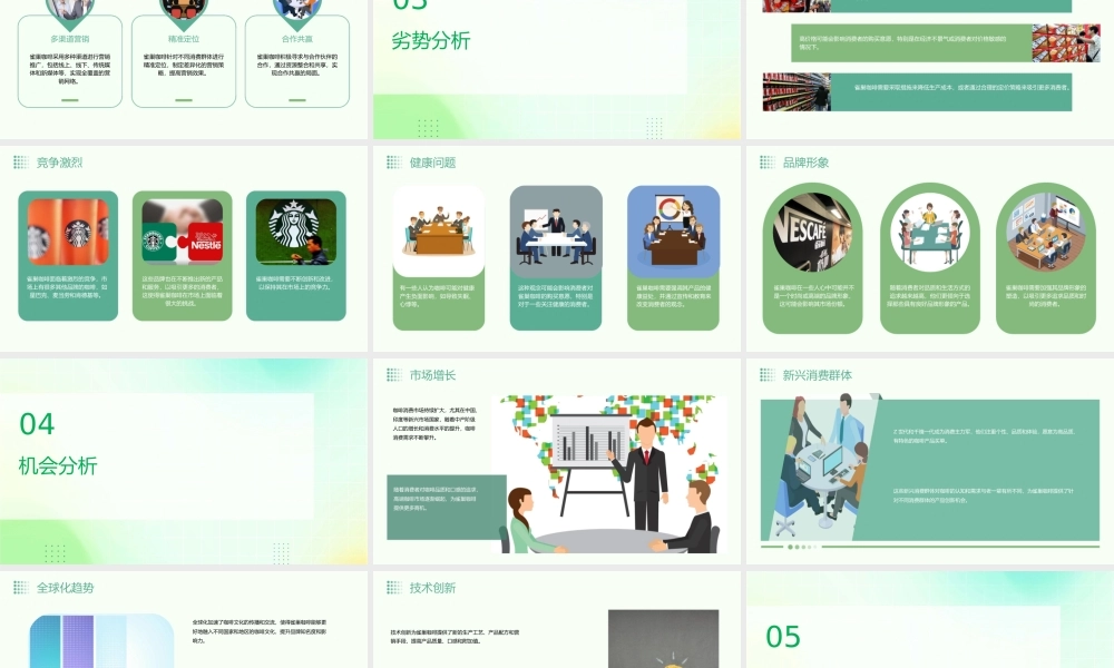 雀巢咖啡swot分析