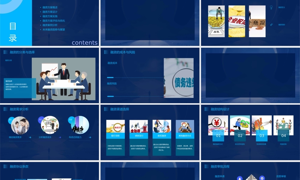 融资方案与实施通用