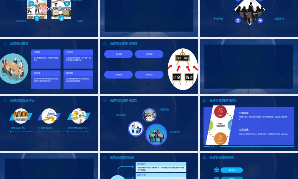 融资方案与实施通用