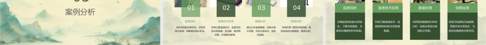 遥感水质监测概述