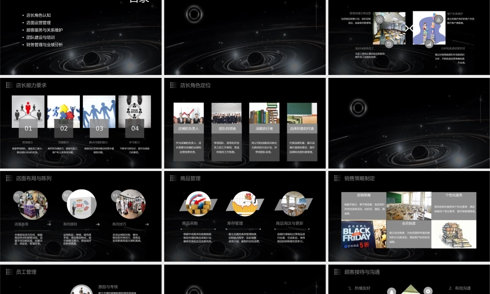 金牌店长五项修炼(学员讲义)