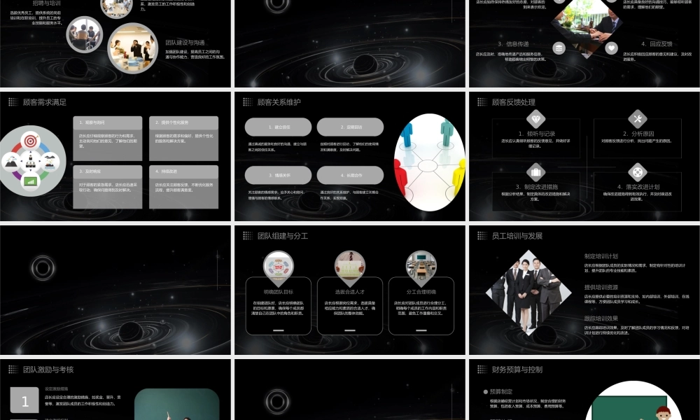 金牌店长五项修炼(学员讲义)