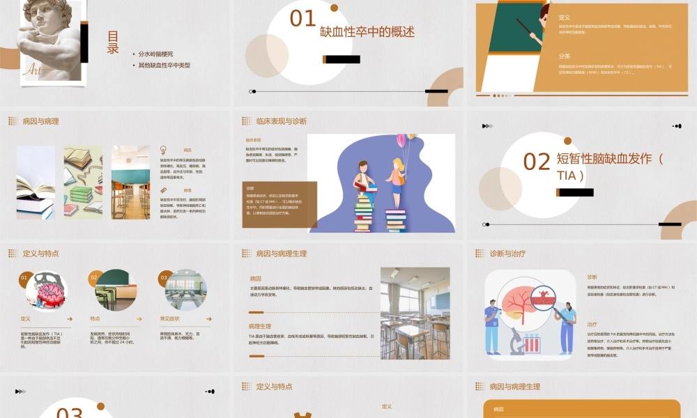 缺血性型卒中的分类
