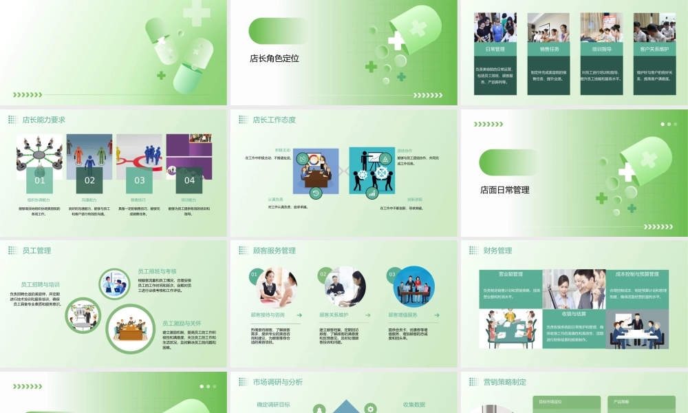 美容院店长的工作流程