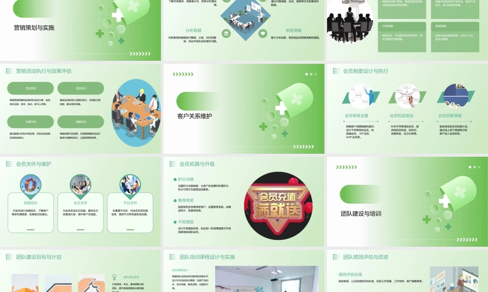 美容院店长的工作流程