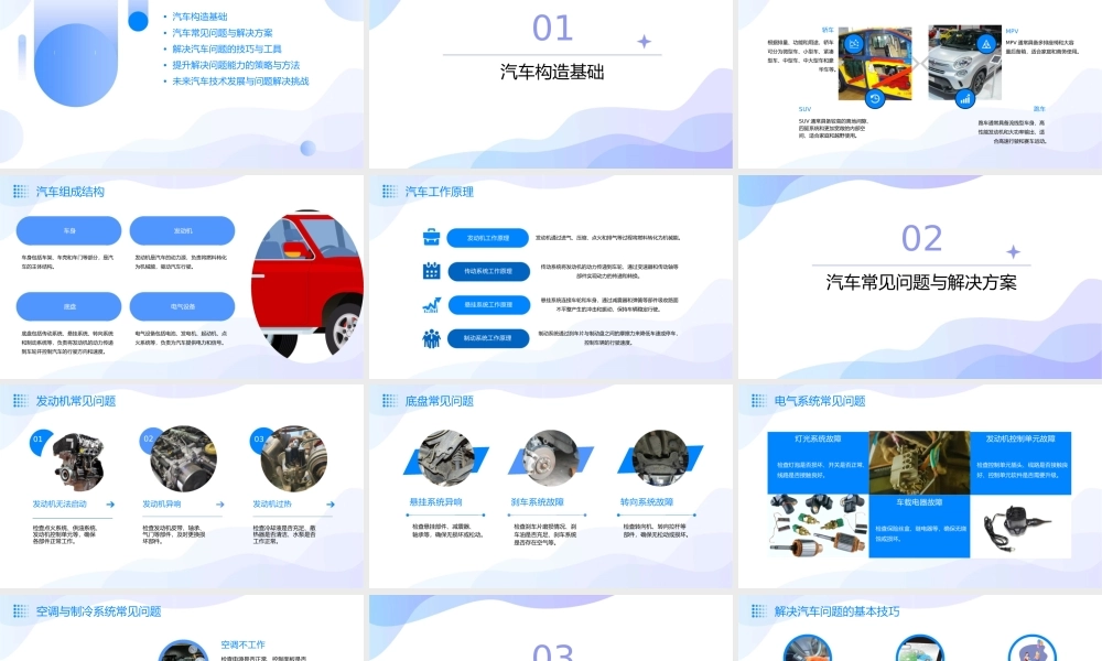 解决问题能力提升汽车构造篇范例