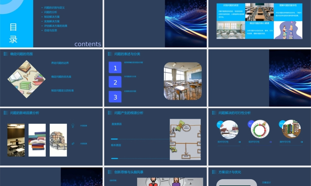 解决问题的基本方法—「七步成诗」