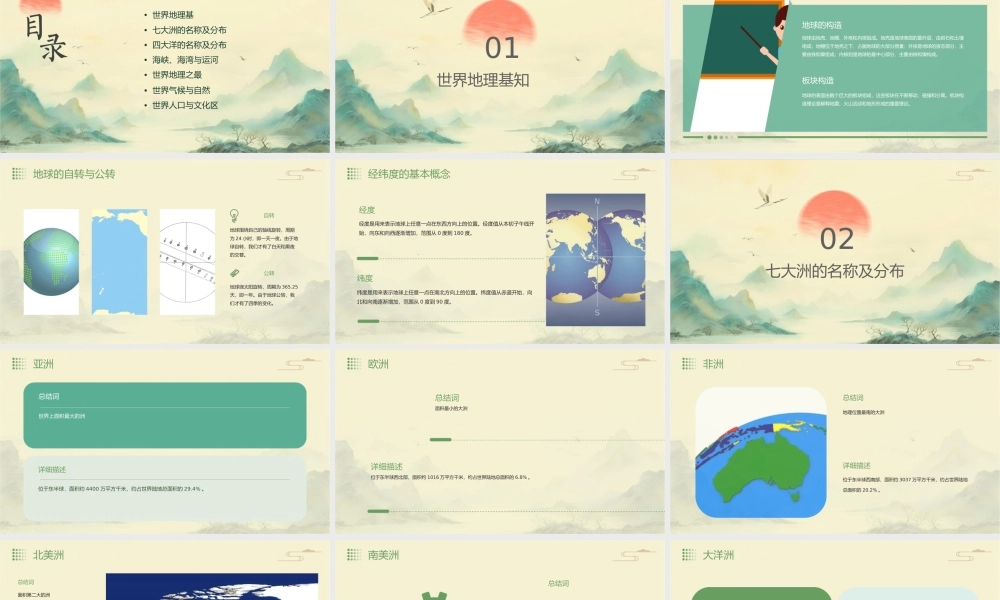 考点知道七大洲四大洋的名称及分布