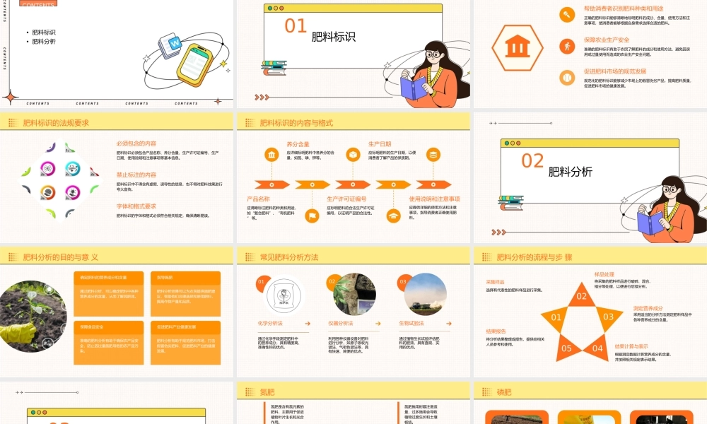 肥料标识与肥料分析
