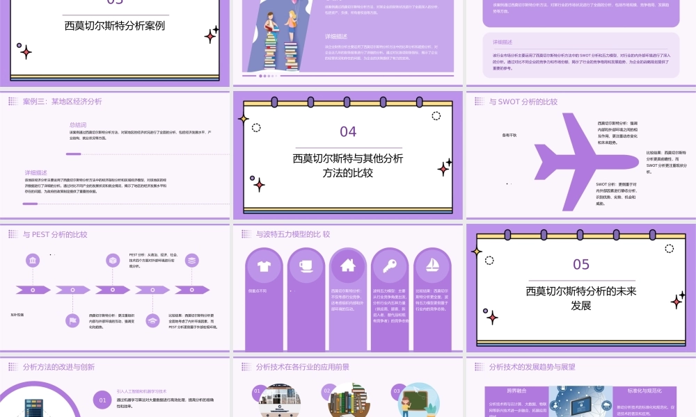 西莫切尔斯特分析