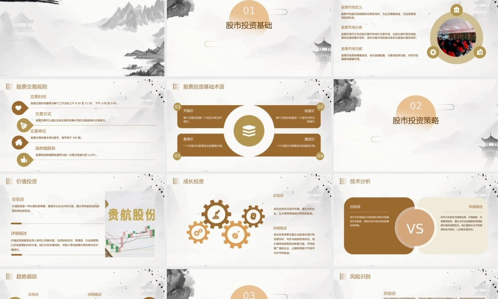 股市投资理念教程