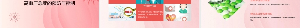 高血压急症指南