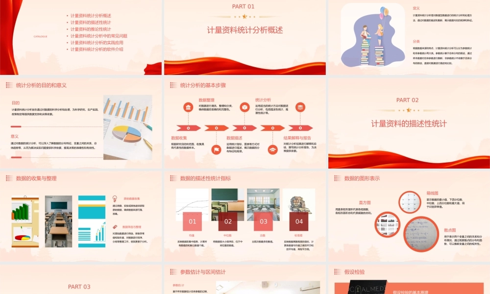 计量资料统计分析