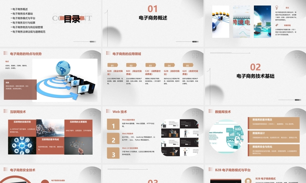 《电子商务基础》课件