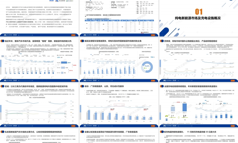 2024中国纯电新能源汽车季度报告汽车行驶及充电行为篇-秋季报告