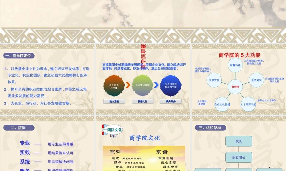 商学院运营规划思路