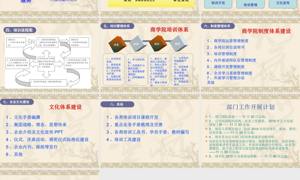 商学院运营规划思路