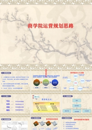 商学院运营规划思路
