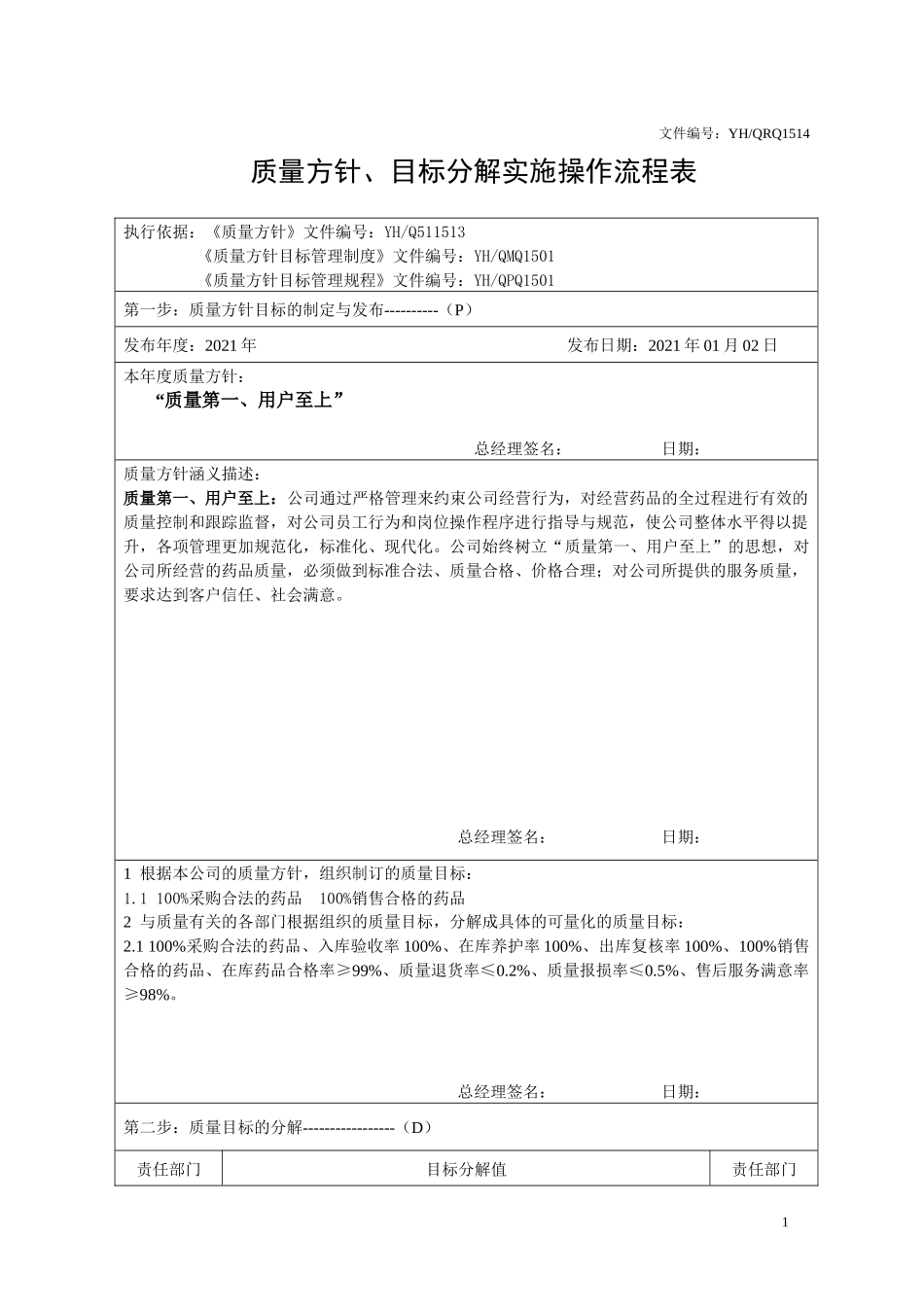 药品批发企业新版GSP质量方针、目标分解_第1页