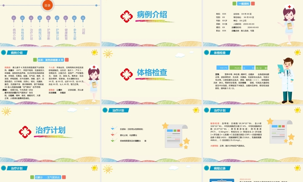 儿科护理查房培训课件