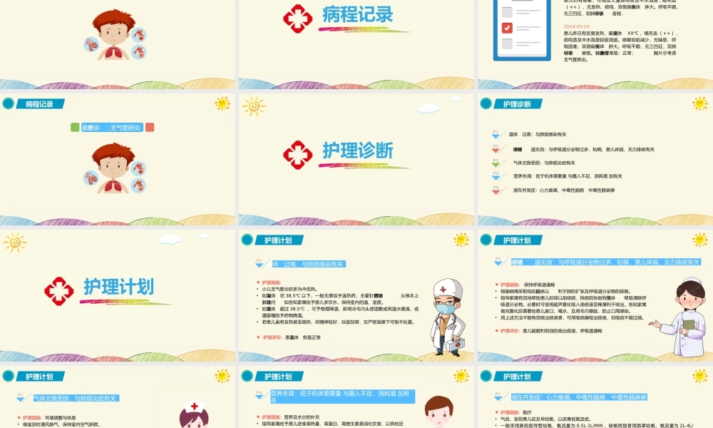 儿科护理查房培训课件