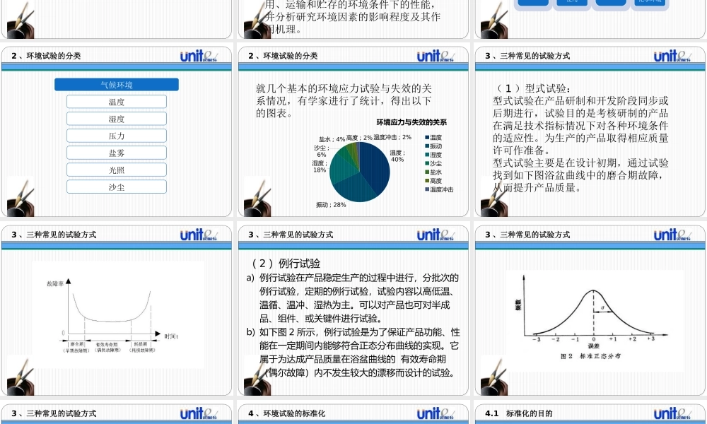 环境试验培训课件