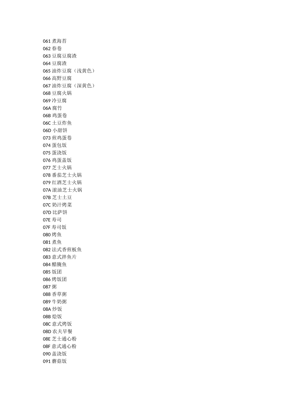 牧场物语风之集市全物品代码_第3页