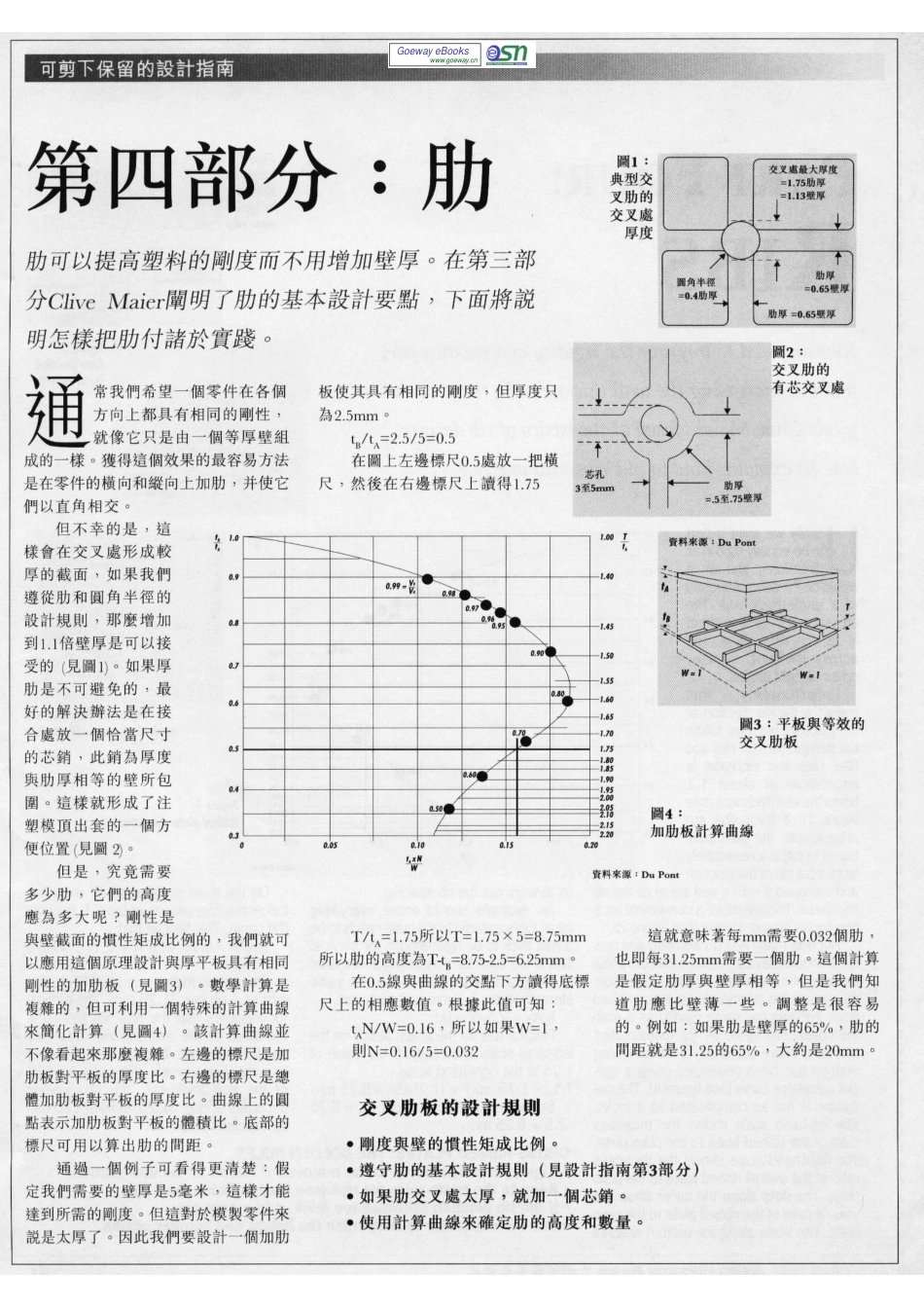 塑料件设计指南中文版_第3页